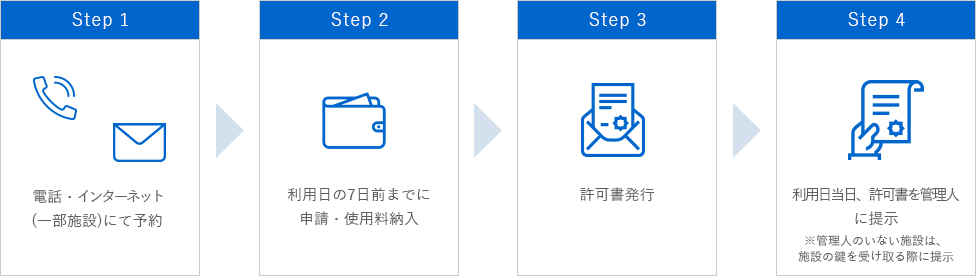 体育館施設利用案内 東松山市民体育館