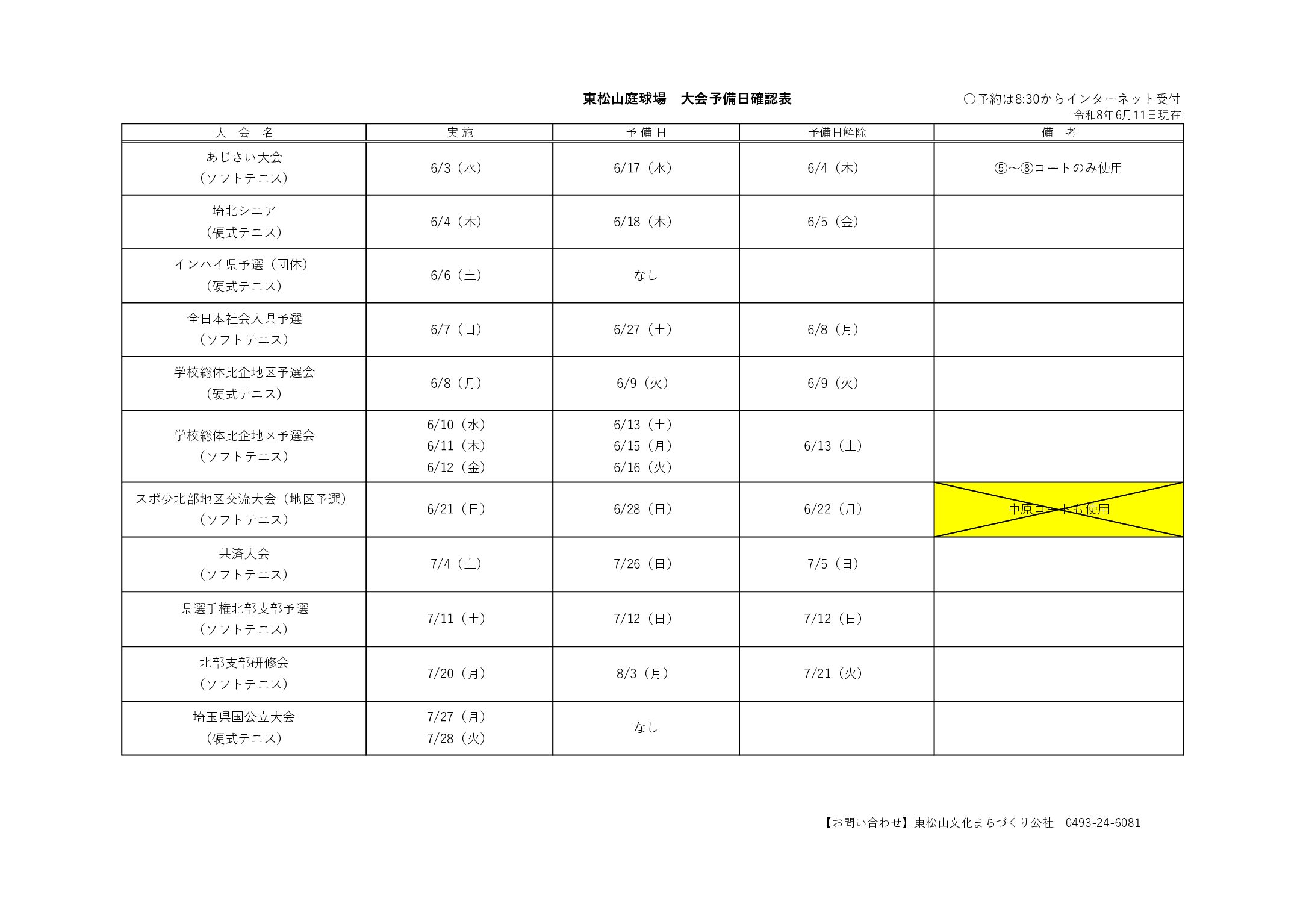 R8.6月11日変更があったため